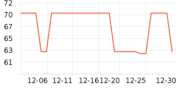 ũ��ɽȪ������ʷ�۸�