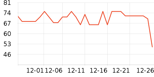 ũ��ɽȪ������ʷ�۸�