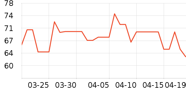 ũ��ɽȪ������ʷ�۸�