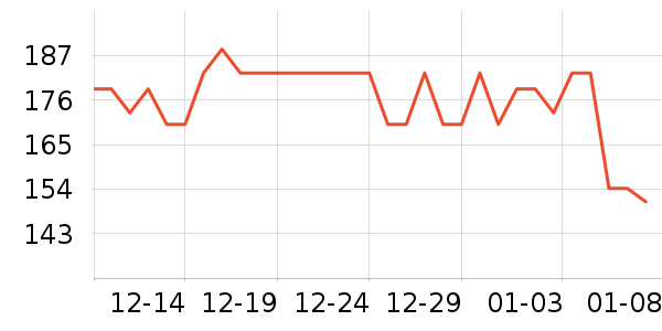 ����̶�׾���ʷ�۸�