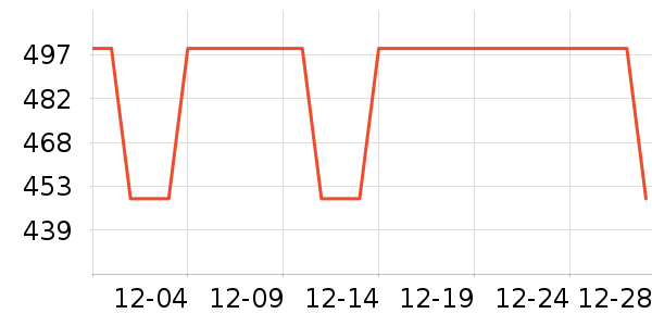 ��³��Ȼ����������ʷ�۸�