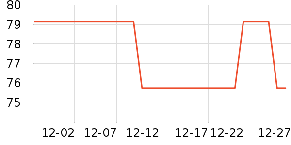 ��ľ�����п���ʷ�۸�