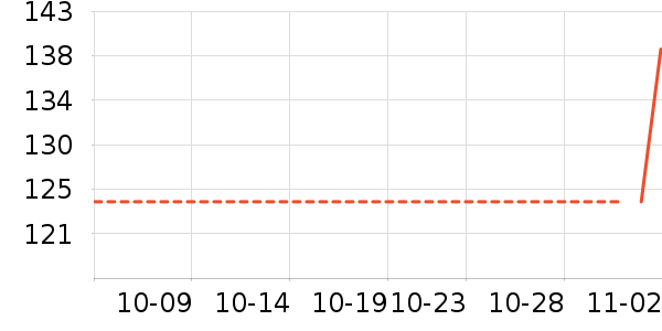 ��������������/Ͱ��ʷ�۸�