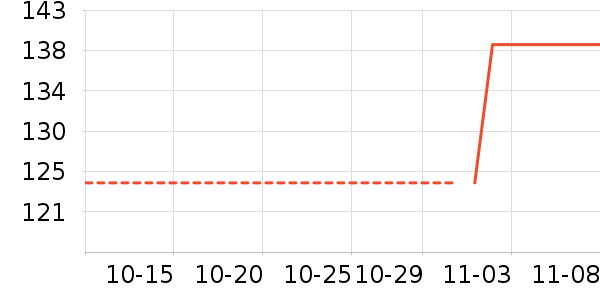 ��������������/Ͱ��ʷ�۸�