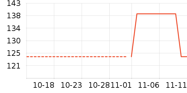 ��������������/Ͱ��ʷ�۸�