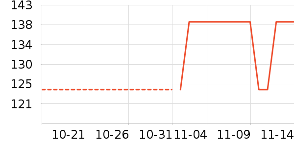 ��������������/Ͱ��ʷ�۸�