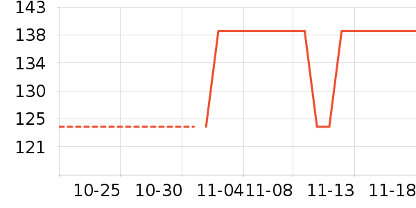 ��������������/Ͱ��ʷ�۸�