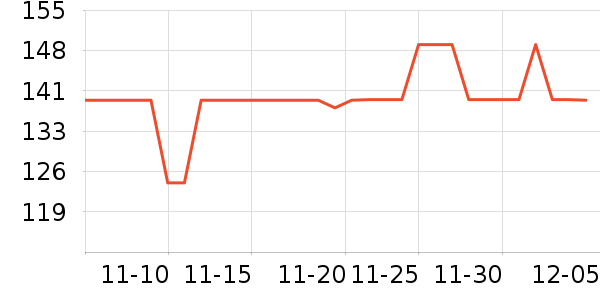 ��������������/Ͱ��ʷ�۸�