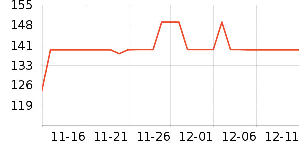 ��������������/Ͱ��ʷ�۸�