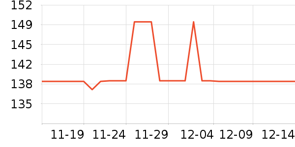 ��������������/Ͱ��ʷ�۸�