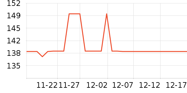 ��������������/Ͱ��ʷ�۸�