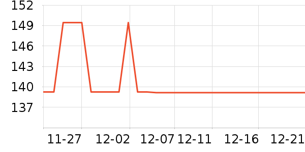 ��������������/Ͱ��ʷ�۸�