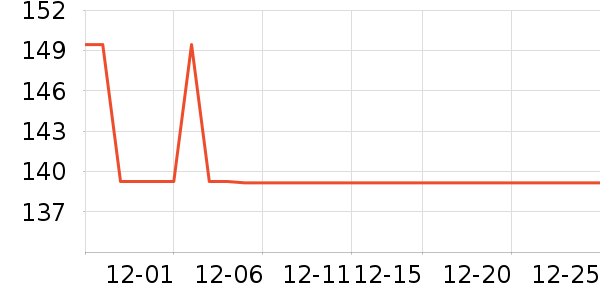 ��������������/Ͱ��ʷ�۸�