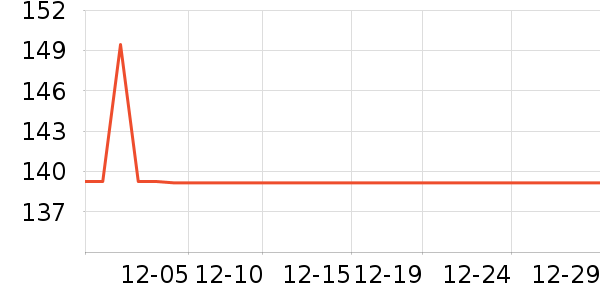 ��������������/Ͱ��ʷ�۸�