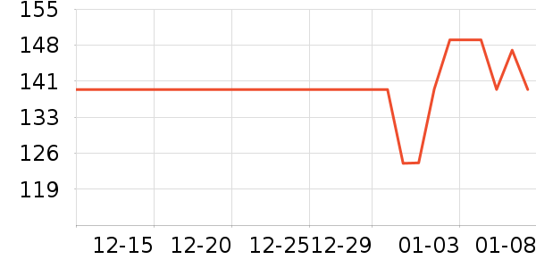 ��������������/Ͱ��ʷ�۸�