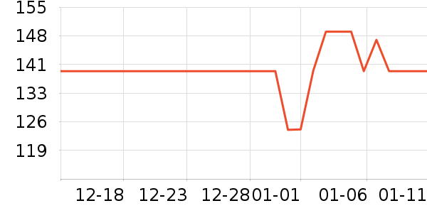 ��������������/Ͱ��ʷ�۸�