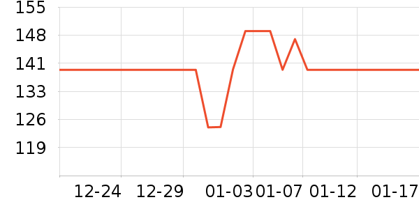 ��������������/Ͱ��ʷ�۸�