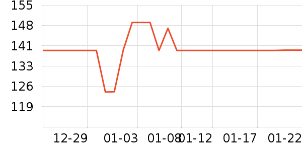 ��������������/Ͱ��ʷ�۸�