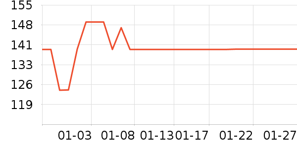 ��������������/Ͱ��ʷ�۸�