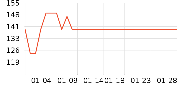 ��������������/Ͱ��ʷ�۸�