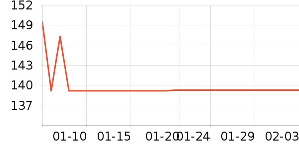 ��������������/Ͱ��ʷ�۸�