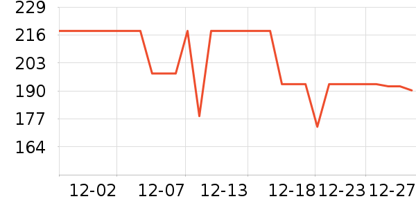 �ȿ���˷���ʷ�۸�