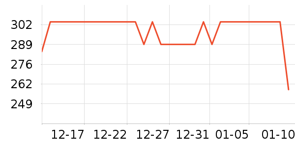 ˯�߲�ʿ������ʷ�۸�