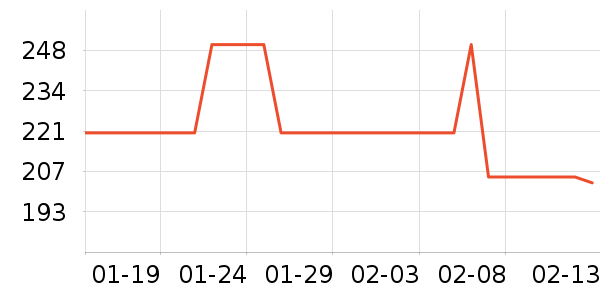 �����������Ǳ���ʷ�۸�