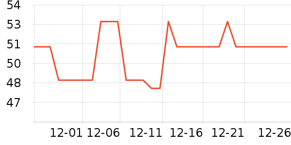 ʮ�½ᾧ����ϴ��Һ/����ʷ�۸�