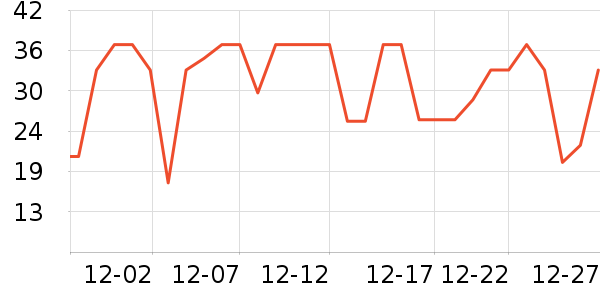 ������������ʷ�۸�