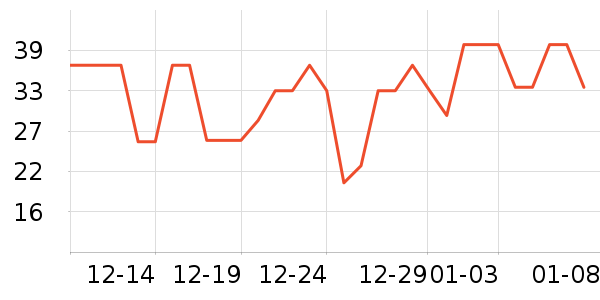 ������������ʷ�۸�