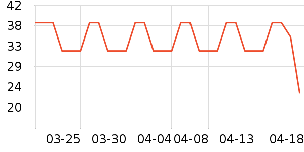 ������������ʷ�۸�