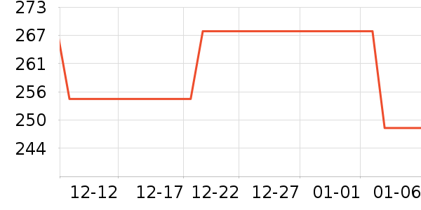 ������������װƤЬ��ʷ�۸�