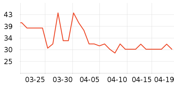 ˫ǹ����/������ʷ�۸�