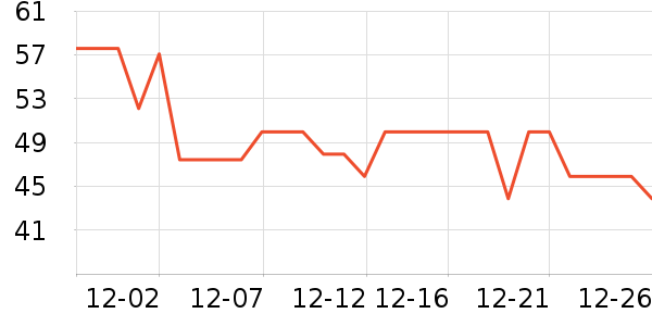 ������ʳ������ʷ�۸�