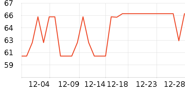 ��������������Ʒ��ʷ�۸�