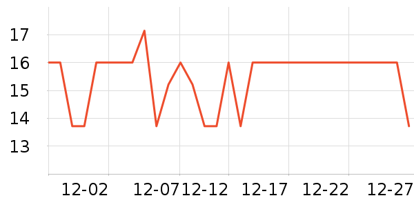 �������ӱ���������ʷ�۸�