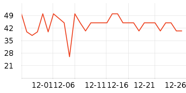 ������������ʷ�۸�