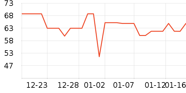 ��ʿ���ɿ�����ʷ�۸�