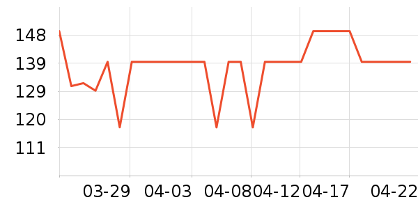 �ɿ����뵶��ʷ�۸�