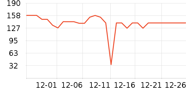 �ɿ����뵶��ʷ�۸�