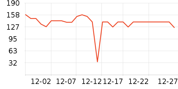 �ɿ����뵶��ʷ�۸�