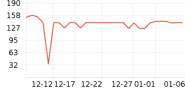 �ɿ����뵶��ʷ�۸�