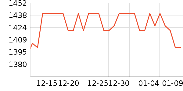 ӭ�ݹ��ư׾���ʷ�۸�