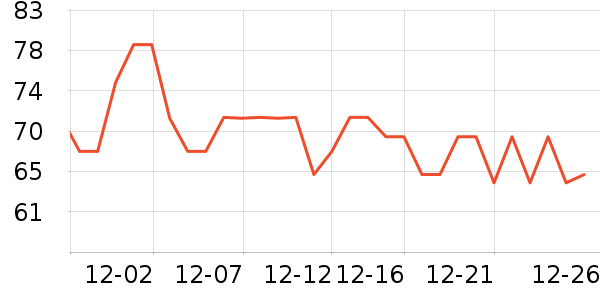 ����˿ϴ��ˮ��ʷ�۸�