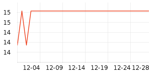 ������һ���Բ;���ʷ�۸�