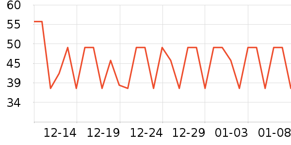 ��̩������ʷ�۸�