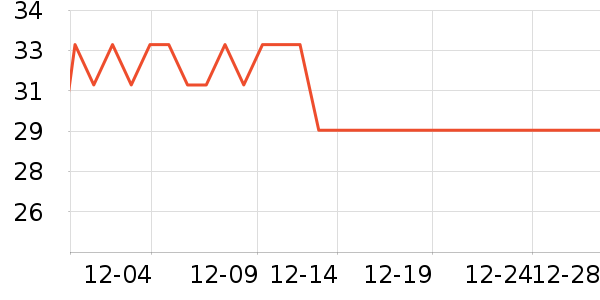 3M�����ǩ��ʷ�۸�