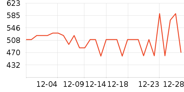 �ɾư׾���ʷ�۸�