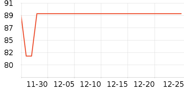 �¿�˹����ˮ��ͷ��ʷ�۸�